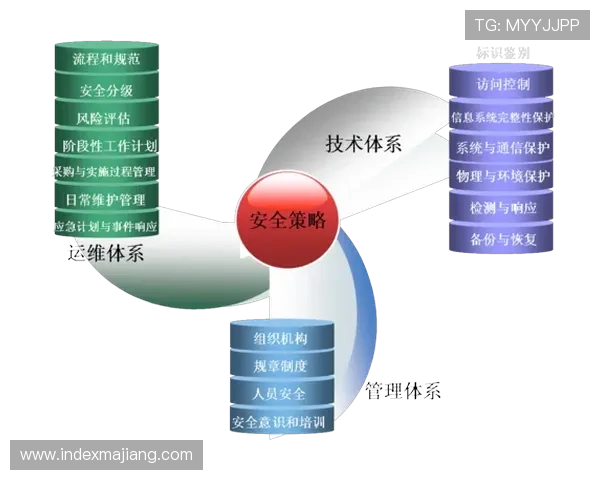 欧博手机版下载安全可靠，保障用户资金和个人信息安全的最佳选择