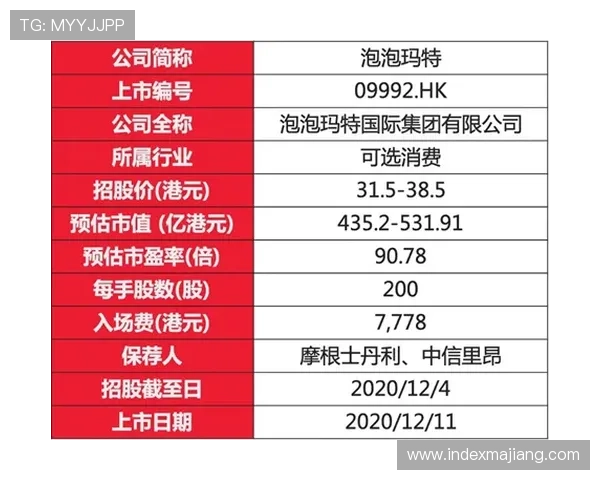 极速体育百家乐官网多渠道安全保障，保障玩家资金与个人信息安全保障